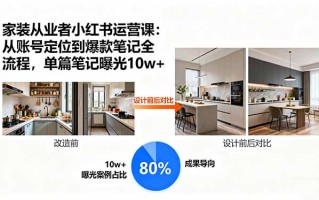 家装从业者小红书运营课：从账号定位到爆款笔记全流程，单篇笔记曝光10w+