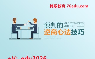 谈判的逆商心法技巧（2集） mp4高清无水印视频教程网盘免费下载