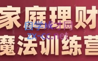张月老师·家庭理财魔法训练营