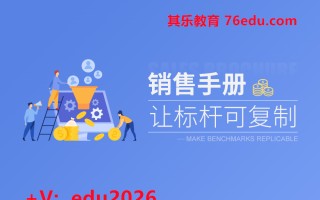 销售手册让标杆可复制（3集） mp4高清无水印视频教程网盘免费下载