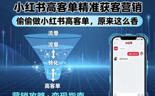 小红书高客单精准获客营销，偷偷做小红书高客单，原来这么香