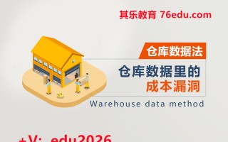 仓库数据法-仓库数据里的成本漏洞（3集） mp4高清无水印视频教程网盘免费下载