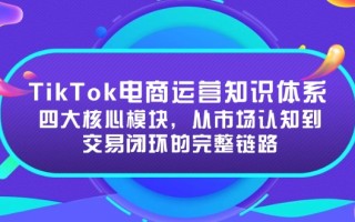 TikTok电商运营知识体系：四大核心模块，从市场认知到交易闭环的完整链路
