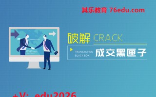 破解团队成交黑匣子（5集） mp4高清无水印视频教程网盘免费下载