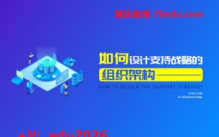 如何设计支持战略的组织架构（2集） mp4高清无水印视频教程网盘免费下载