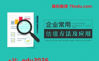 企业常用估值方法及应用（2集） mp4高清无水印视频教程网盘免费下载
